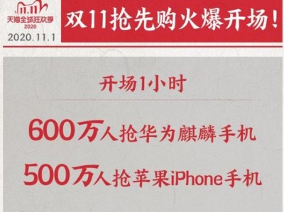 5G手机销售火爆,华为、苹果领跑“双11”,消费电子市场正在复苏