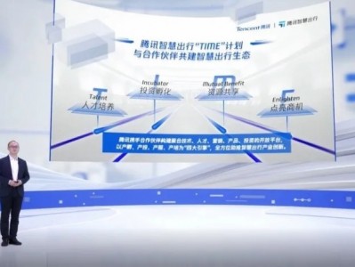 腾讯智慧出行钟学丹:车联网位于高速发展阶段,开放心态看市场