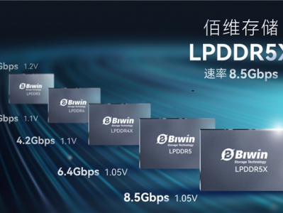 佰维存储推出新一代高效能LPDDR5X内存,加速高性能终端设备AI应用