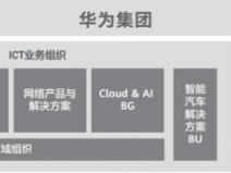 “华为手机”和“荣耀手机”的区别解读 双品牌大有不同