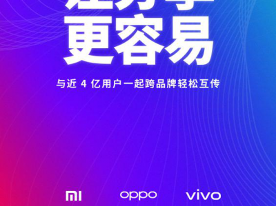 覆盖7大手机品牌近4亿安卓用户,“互传联盟”让分享更容易