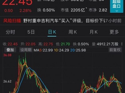 李书福官宣造手机 背后有什么宏大布局?